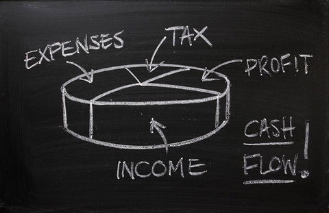 Drescher Accounting - Byron Bay Accountants 5