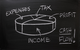 Drescher Accounting - thumb 1