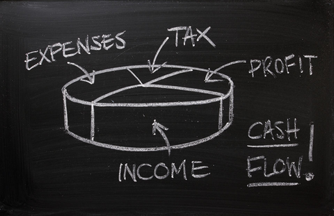 Drescher Accounting - Byron Bay Accountants 1