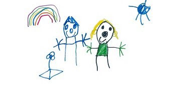 Duncraig Child Care Centre - Child Care Canberra 0