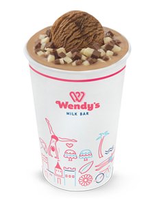 Wendys Port Lincoln - Accommodation Australia 5